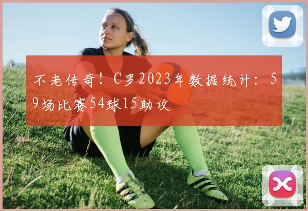 不老传奇！C罗2023年数据统计：59场比赛54球15助攻